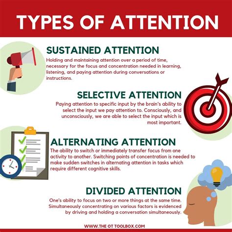 Attention to All .